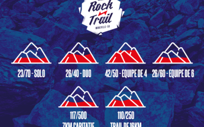 point Inscriptions : on ne vous arrête plus !
