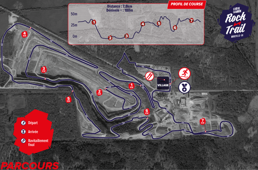 Parcours du 7km caritatif - Crédit Mutuel