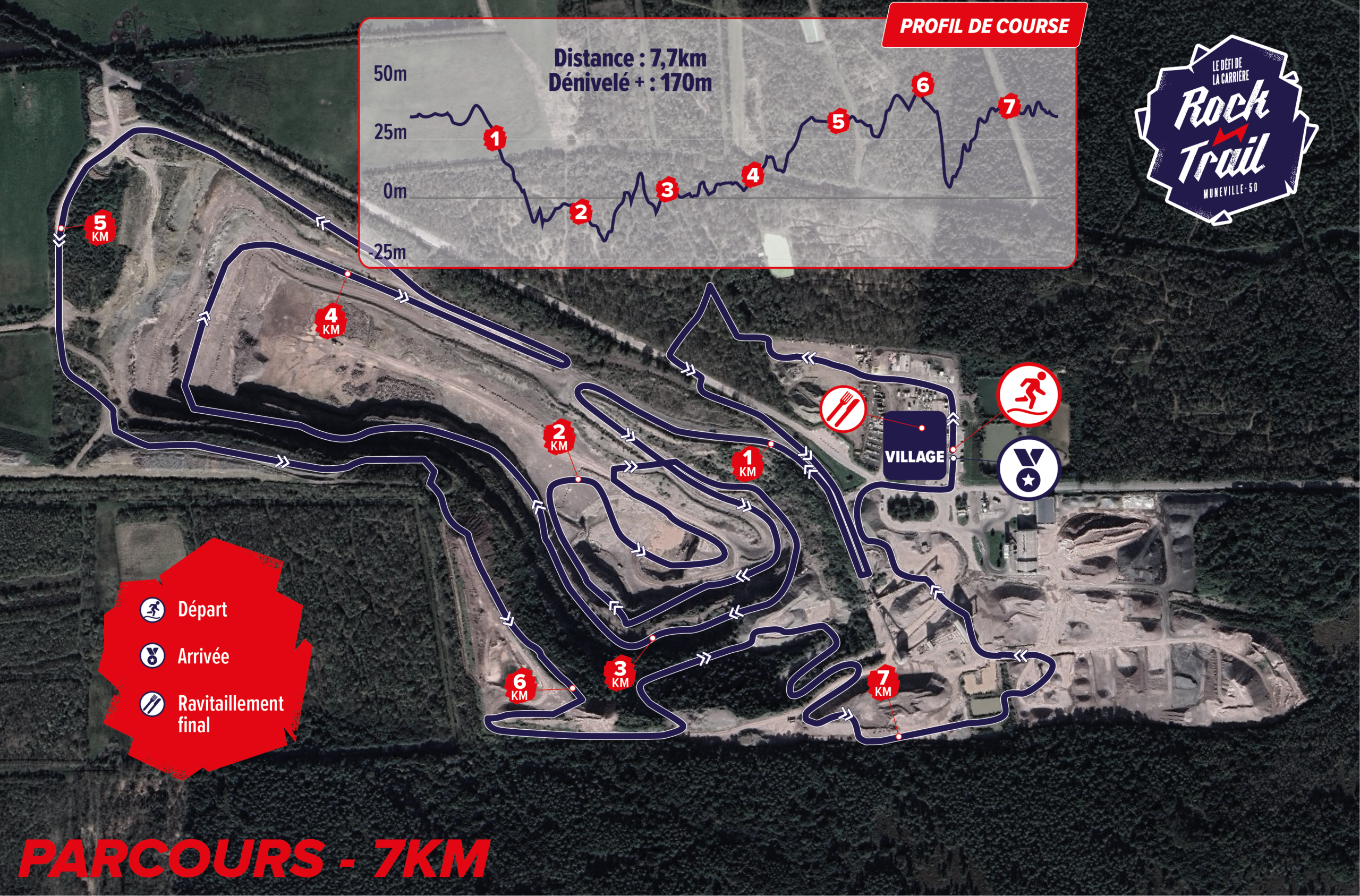 Parcours du 7km caritatif et du 24H Chrono